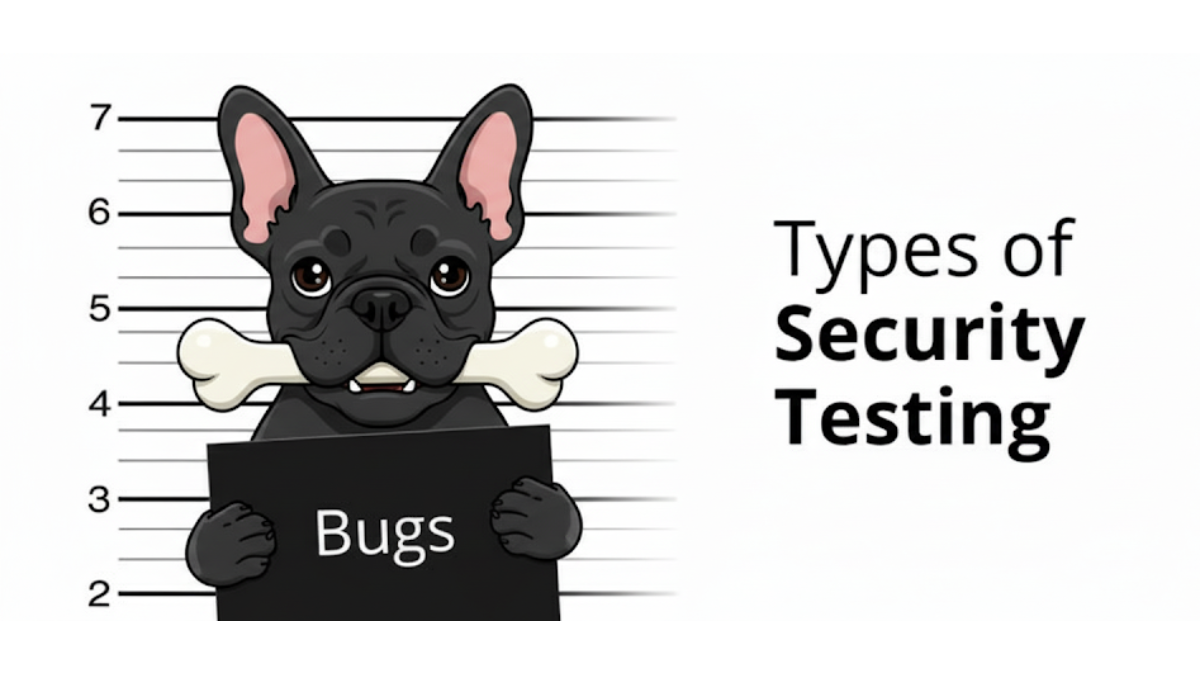 Security-Testing